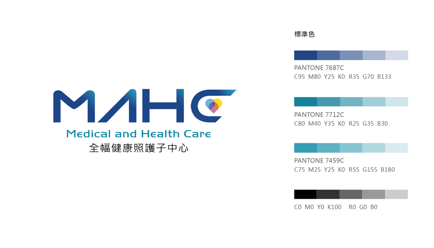 全幅健康照護子中心識別設計